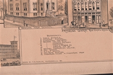 1891 Denison, Texas City Map