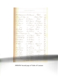 John Coffee Hays' California Deed Record Book