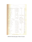 John Coffee Hays' California Deed Record Book