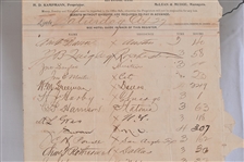 Menger Hotel San Antonio Texas 1900 Register Page